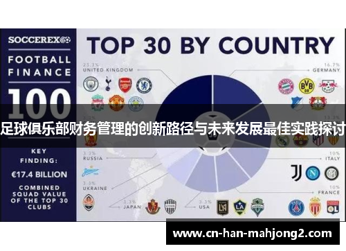 足球俱乐部财务管理的创新路径与未来发展最佳实践探讨
