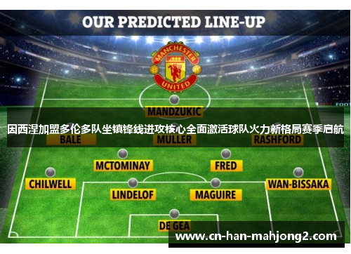 因西涅加盟多伦多队坐镇锋线进攻核心全面激活球队火力新格局赛季启航