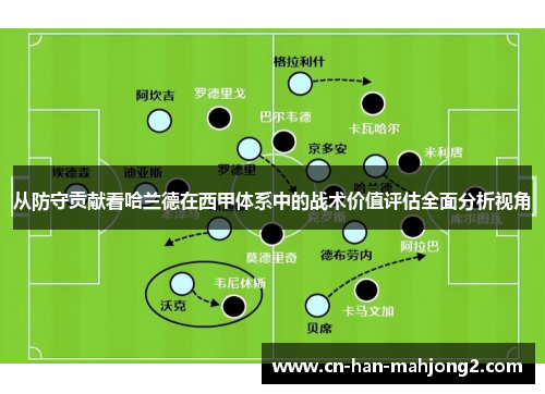 从防守贡献看哈兰德在西甲体系中的战术价值评估全面分析视角