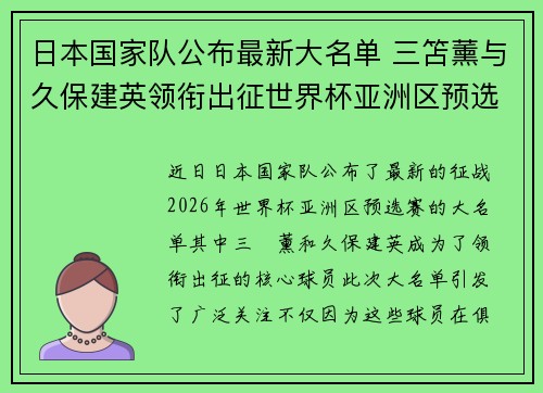 日本国家队公布最新大名单 三笘薰与久保建英领衔出征世界杯亚洲区预选赛